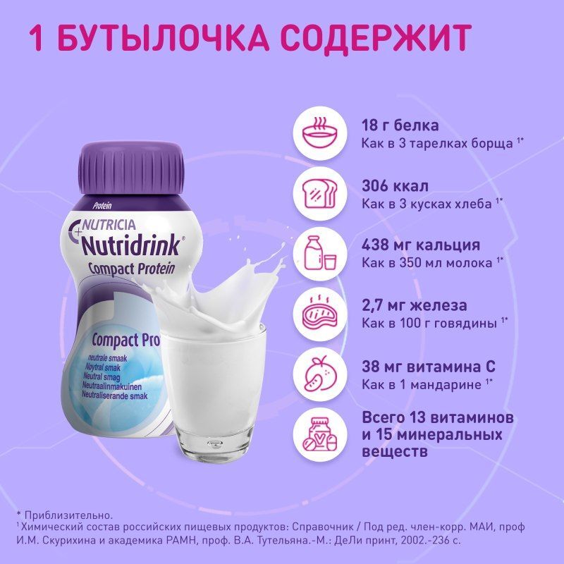 Нутридринк Купить В Москве В Аптеке Горздрав