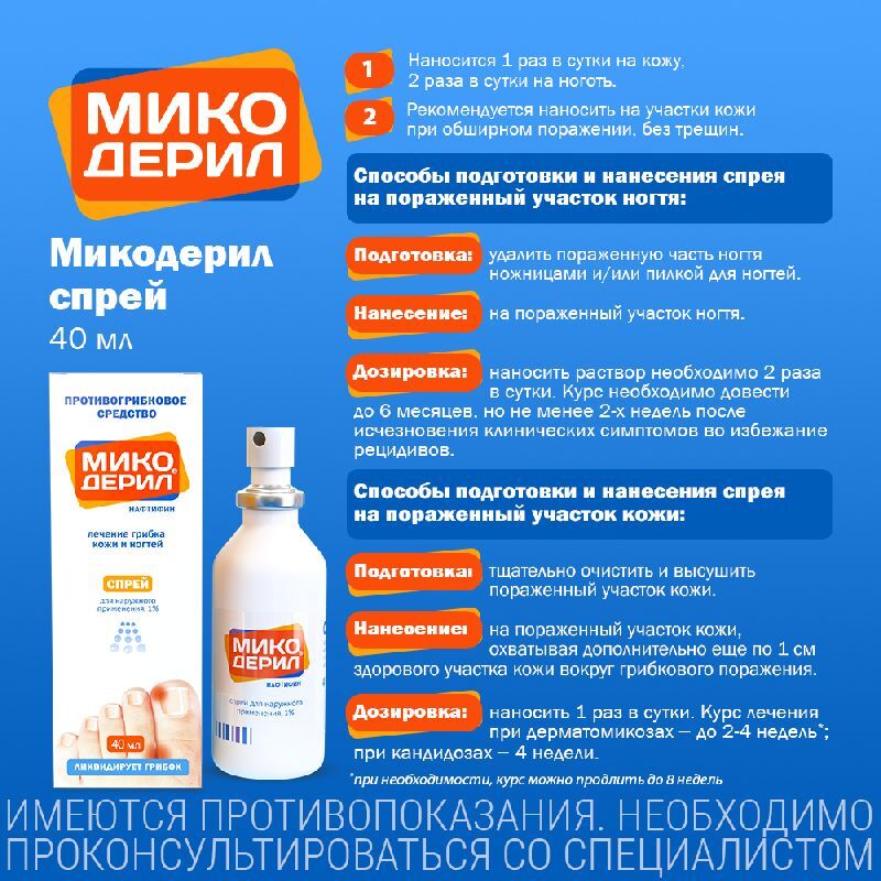 Микодерил Цена В Аптеках Москвы Купить Дешево