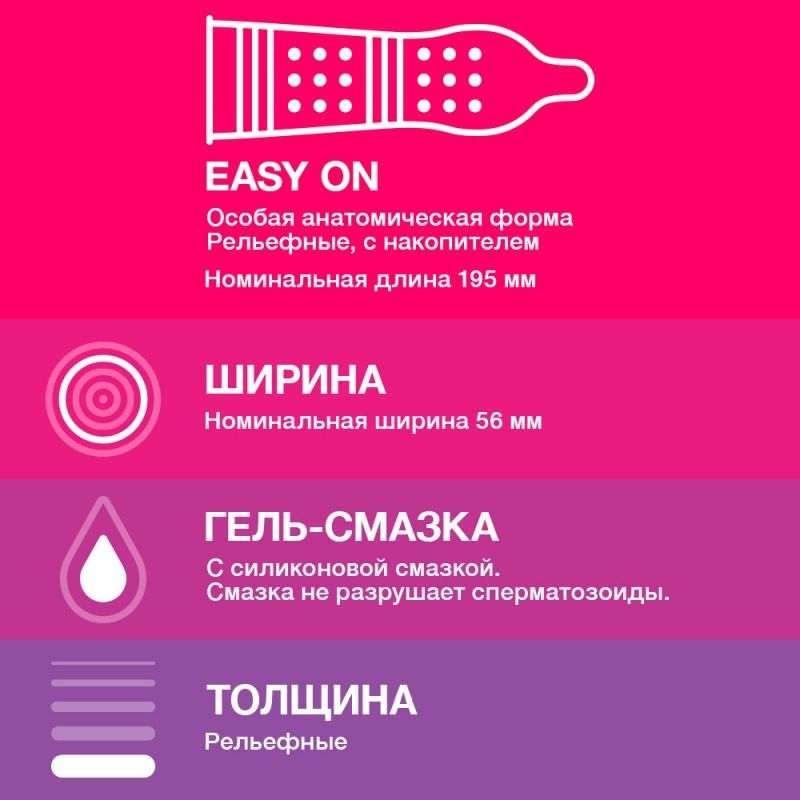 Презервативы Durex Pleasuremax рельефные, 12 шт 8103507 - Durex - Ребристые презервативы - Купить