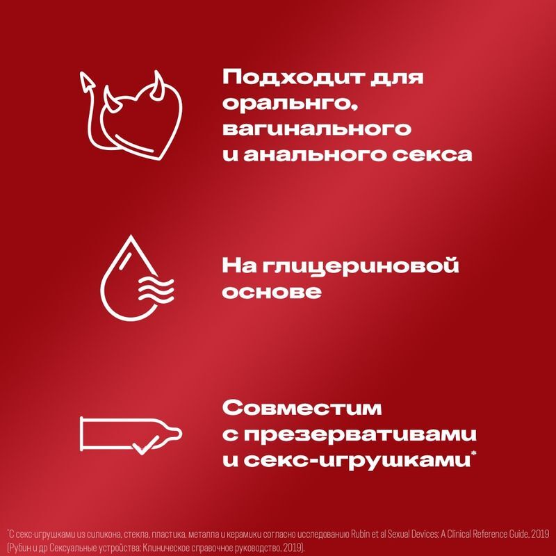 Дюрекс гель-смазка Плэй Свит Строуберри с ароматом сладкой Клубники 50мл Ssl Healthcare Manufacturing S.A., фото №3