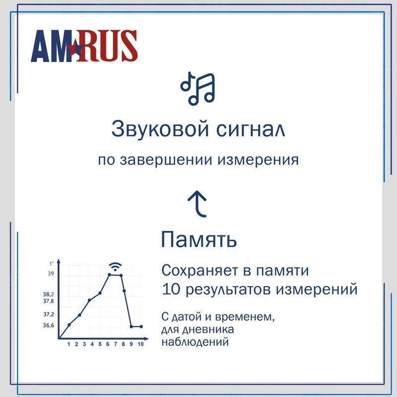Амрус Термометр инфракрасный Amit-110 ., фото №13