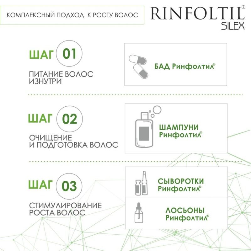 Каталог Ринфолтил