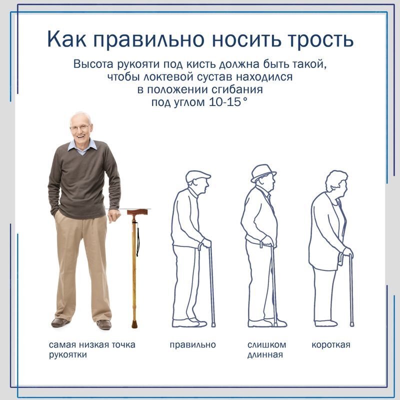 Амрус Трость металлическая телескопическая с ортопедической рукояткой Amct25 Wg Под дерево, фото №17