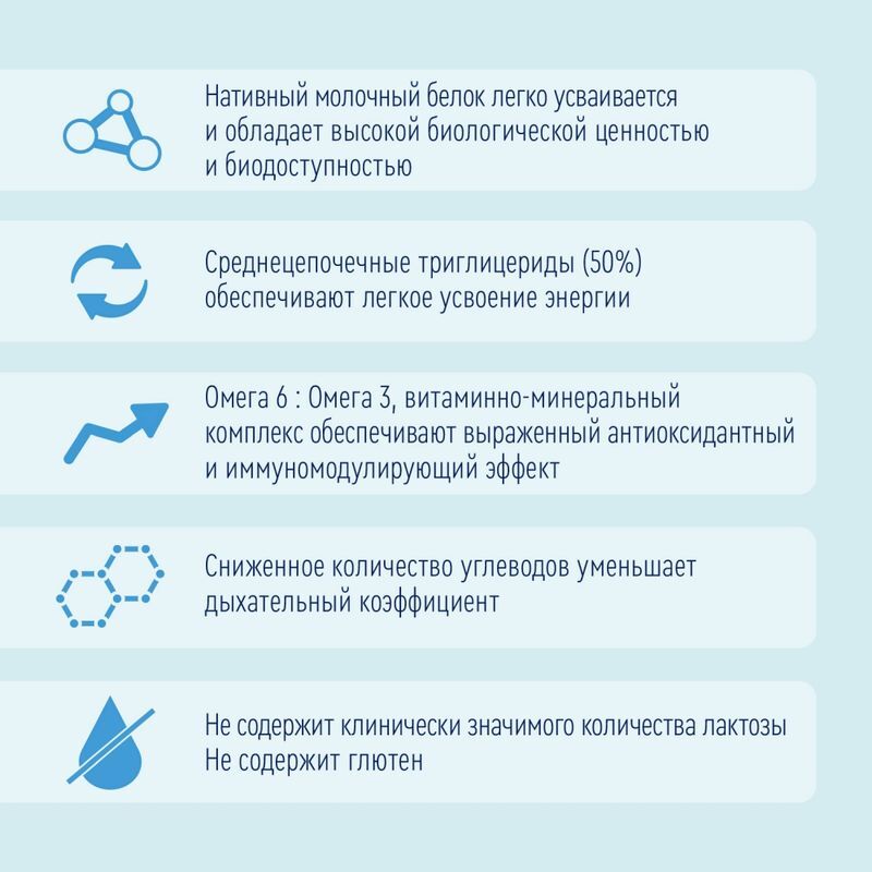 Нутриэн Пульмо смесь для диетического лечебное питания Нейтральный 1000мл, фото №2