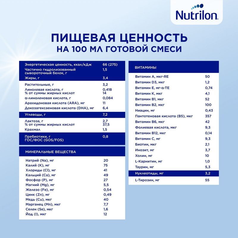 Нутриция Нутрилон Комфорт 1 смесь молочная 400г, фото №8