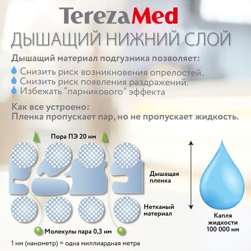 Терезамед подгузники для взрослых Экстра Медиум размер 2 10 шт. Хайджин Кинетикс, фото №7