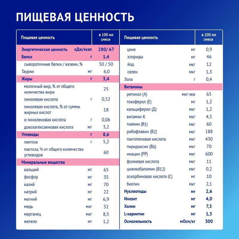Нутрилак премиум 2 смесь молочная стерилизованная адаптированная с 6 месяцев 200мл, фото №3