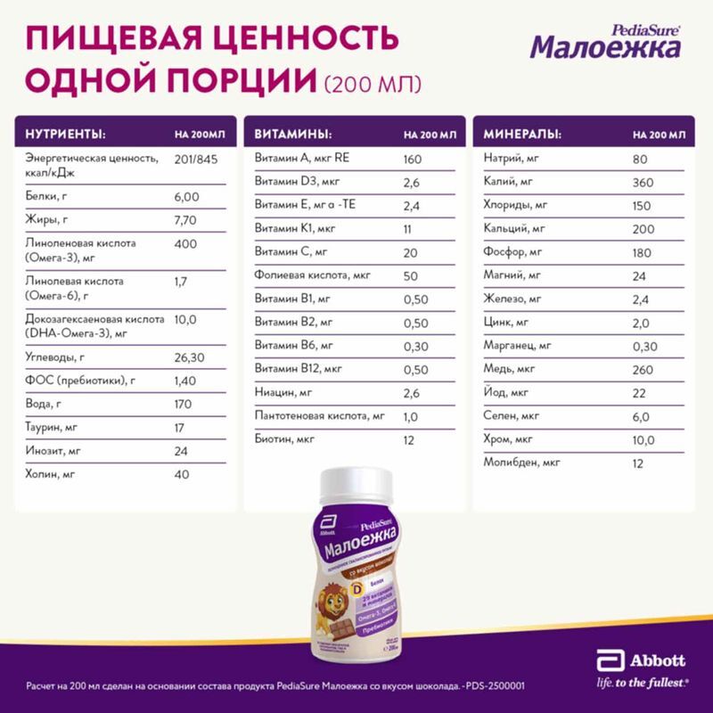 Педиашур Малоежка смесь для энтерального питания 1,0 Шоколад 200мл, фото №2