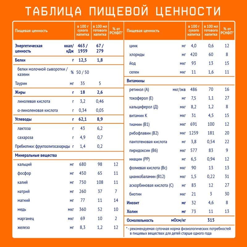 Нутрилак 3 смесь молочная с 12 месяцев 600г, фото №6