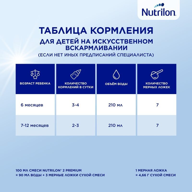 Нутриция нутрилон премиум 2 смесь молочная 600г, фото №6