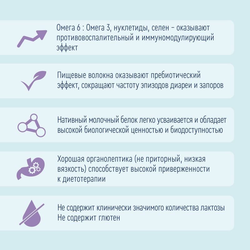 Нутриэн Форт смесь для энтерального питания 350г, фото №2