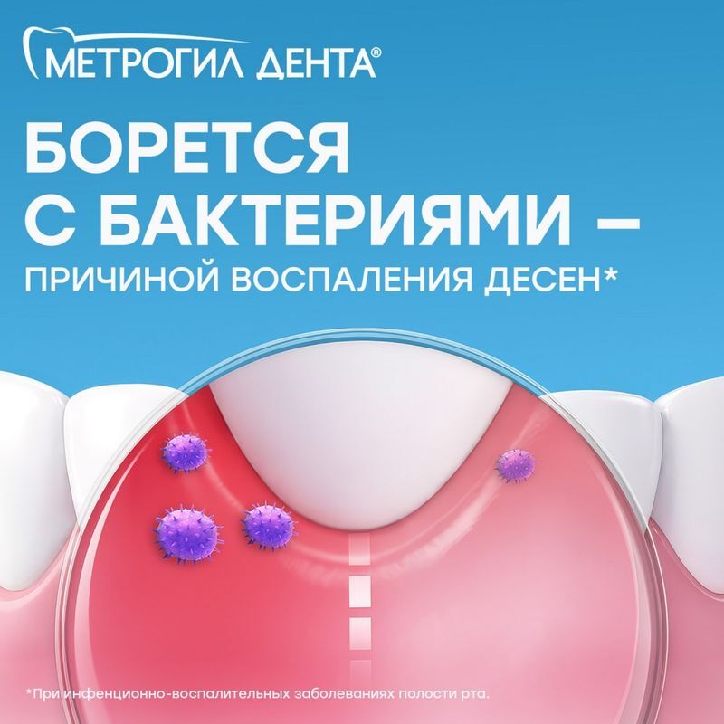 Метрогил Дента гель для десен стоматологический 20г 1 шт., фото №4