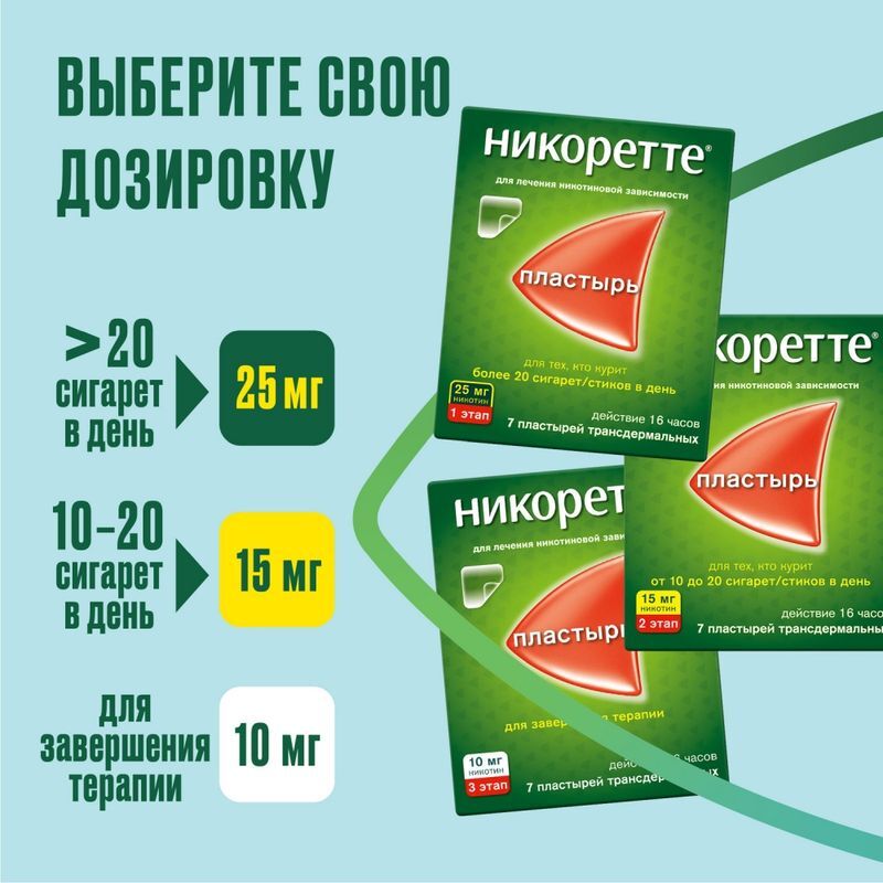 Никоретте 10мг/16ч 7 шт. пластырь трансдермальный, фото №5