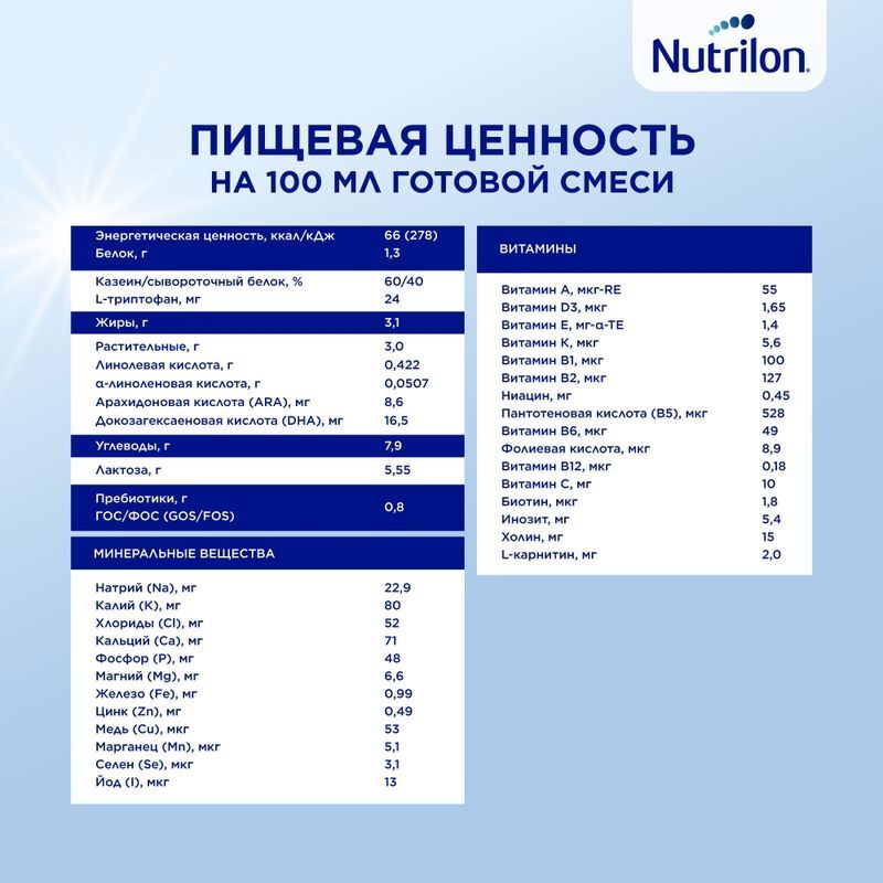 Нутриция нутрилон премиум 2 смесь молочная 600г, фото №8