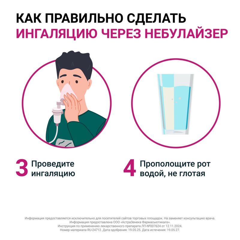 Пульмикорт 0,25мг/мл 2мл 20 шт. суспензия для ингаляций дозированная, фото №4