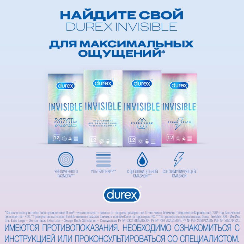 Durex invisible 12. Презервативы Durex Invisible Extra Lube. Дюрекс Инвизибл XXL. Презервативы Durex Invisible stimulation №12.