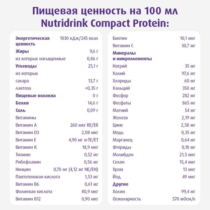 Нутридринк Компакт Протеин смесь согревающий вкус Имбирь/Тропические фрукты 125мл 4 шт., фото №8