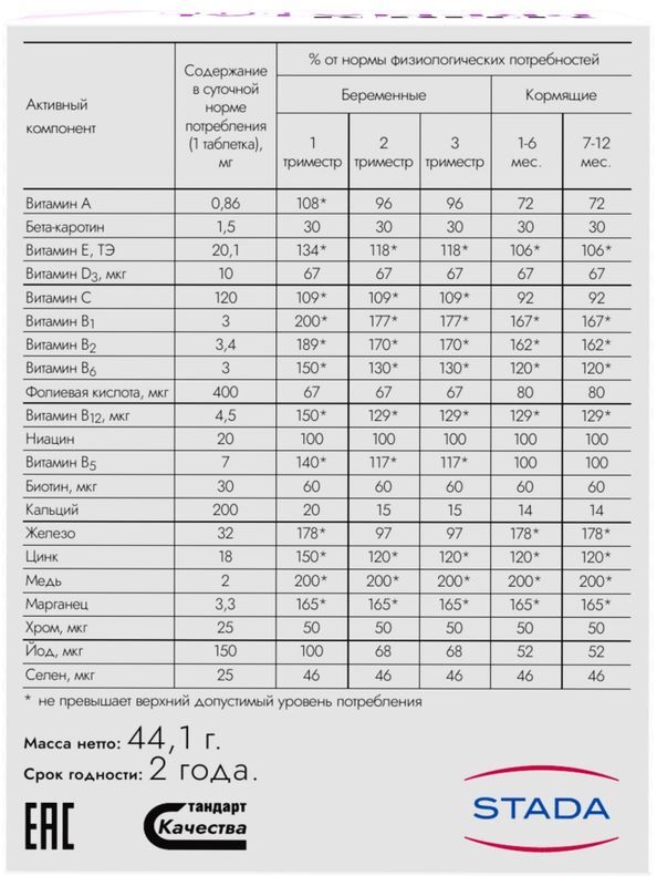 Витрум Пренатал Плюс 30 шт. таблетки покрытые пленочной оболочкой Eagle Nutritionals,Inc., фото №4