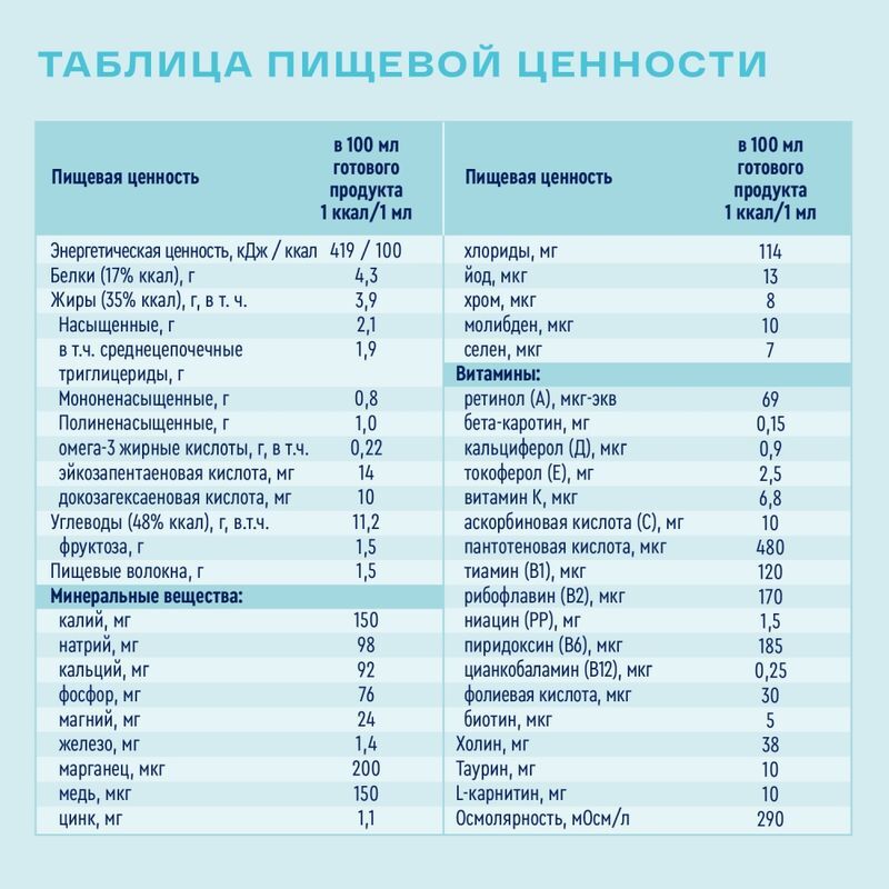 Нутриэн Диабет смесь для энтерального питания стерилизованная 200мл, фото №3