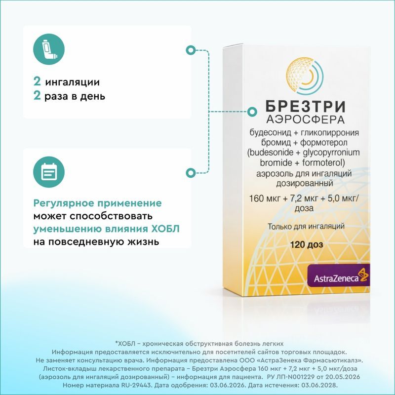 Брезтри Аэросфера 160мкг+7,2мкг+5мкг/доза 10,7г (120 доз) аэрозоль для ингаляций дозированный, фото №4