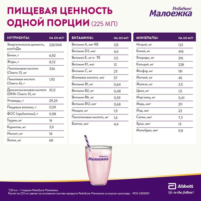 Педиашур Малоежка смесь сухая для энтерального питания Шоколад 400г, фото №3