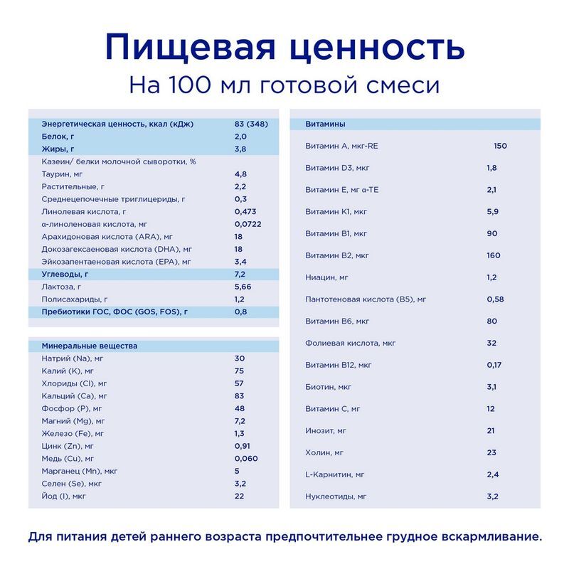 Нутриция нутрилон пре 1 смесь молочная 400г, фото №2