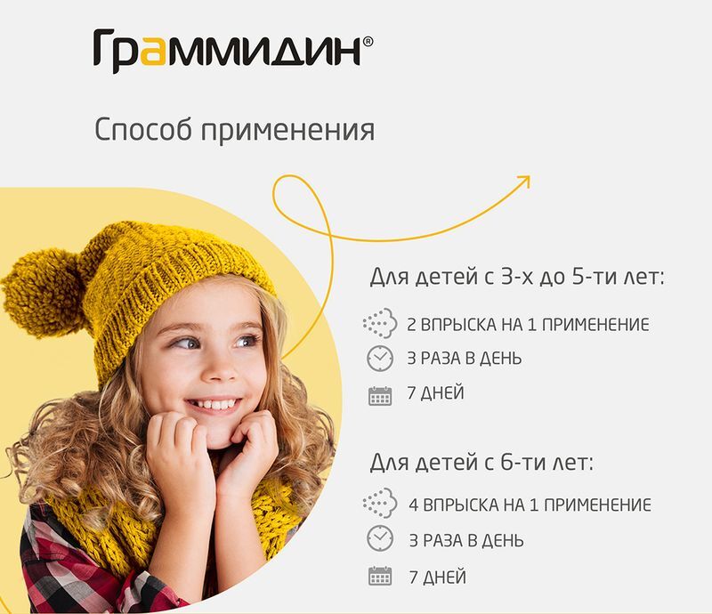 Граммидин Детский 0,03мг+0,1мг/доза 112доз спрей для местного применения дозированный, фото №7