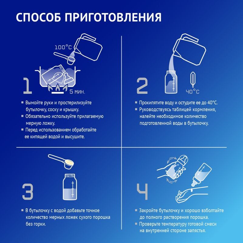 Нутрилак Премиум Проаллерджи Амино смесь 0+ 400г, фото №5