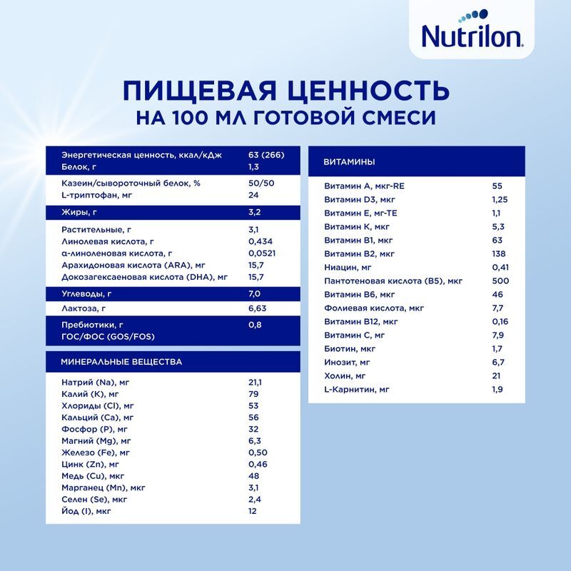 Нутриция нутрилон премиум 1 смесь молочная 350г, фото №8