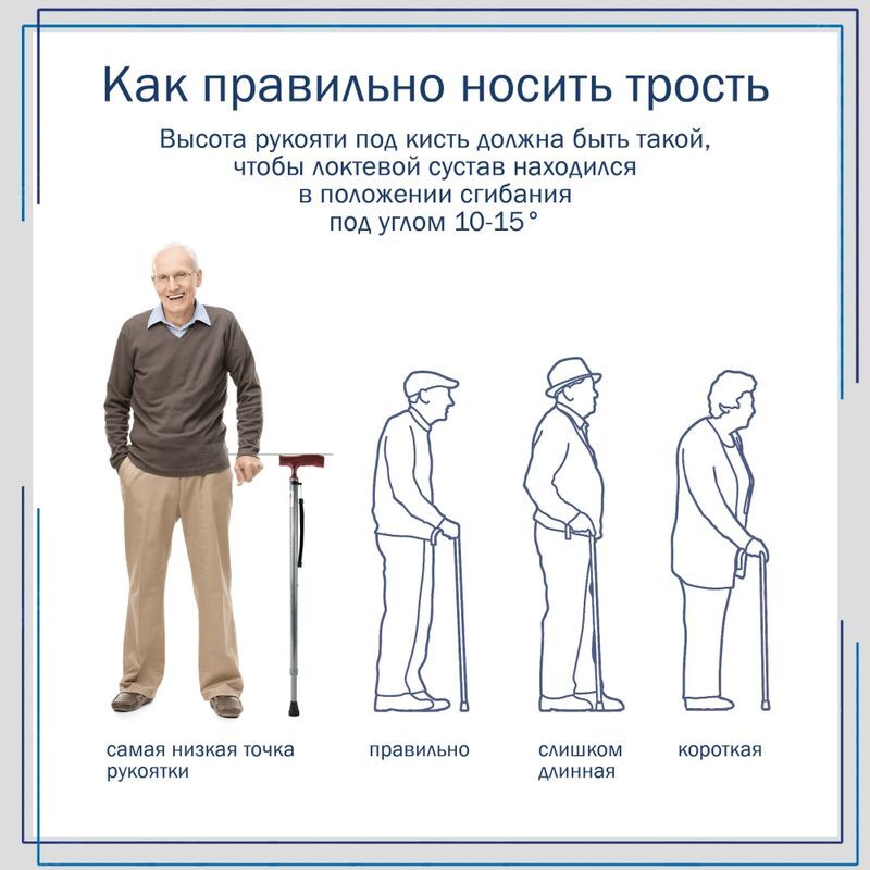 Амрус Трость металлическая телескопическая с ортопедической рукояткой Amct25 Lw Шашки, фото №17