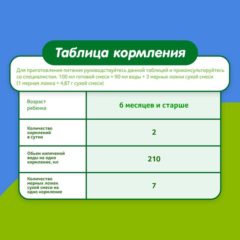 Нутриция Малыш Истринский смесь молочная с рисовой мукой 6+ 350г, фото №4