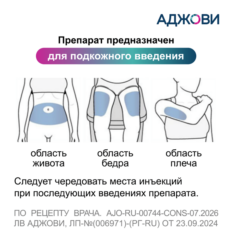 Аджови 225мг 1,5мл раствор для подкожного введения, фото №4