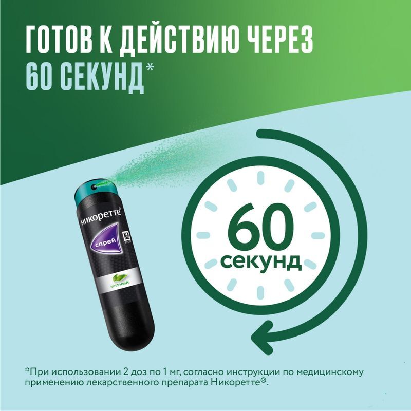 Никоретте мятный спрей от курения для местного применения 1 мг/доза, 13,2 мл 2 шт., фото №4