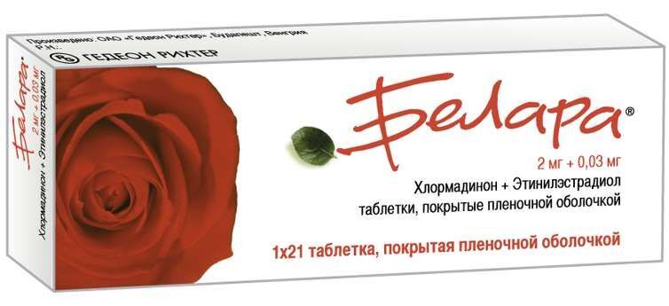 белара таблетки противозачаточные цена