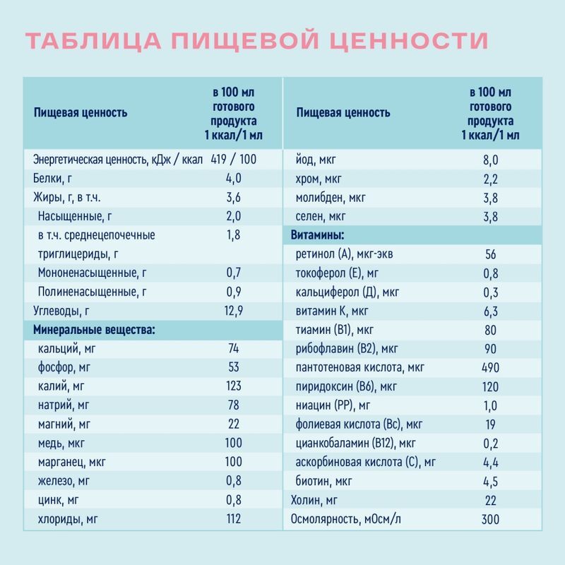 Нутриэн Стандарт смесь для энтерального питания 350г, фото №3