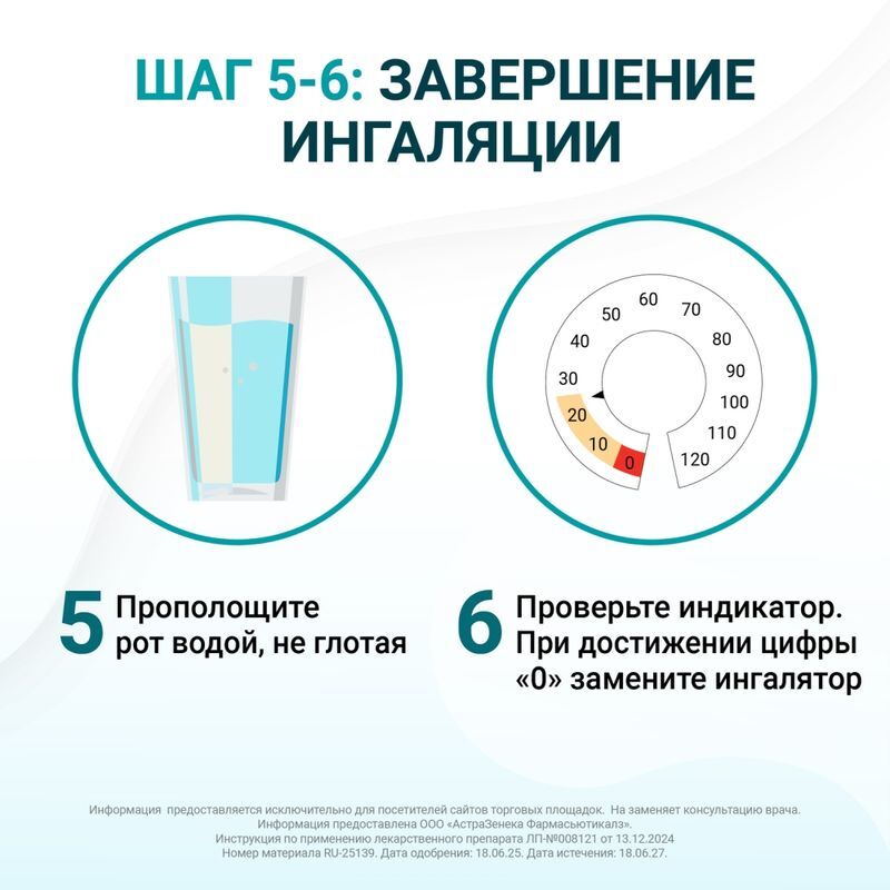 Айрсупра 80мкг+90мкг/доза 120доз аэрозоль для ингаляций дозированный, фото №8