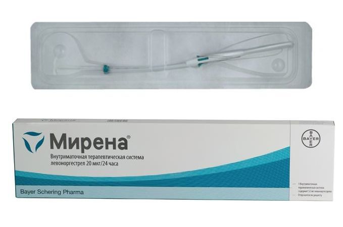 купить спираль мирена