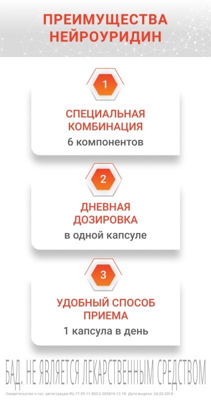 Нейроуридин капсулы 20 шт. Грокам Гбл сп.з.о.о., фото №3