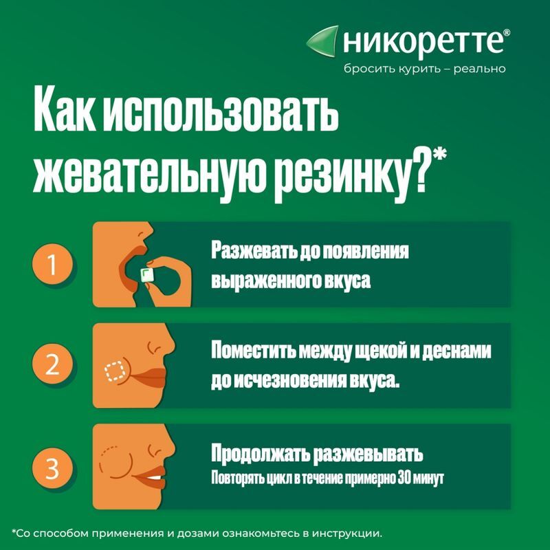Никоретте 4мг 105 шт. резинка жевательная лекарственная морозная мята, фото №5