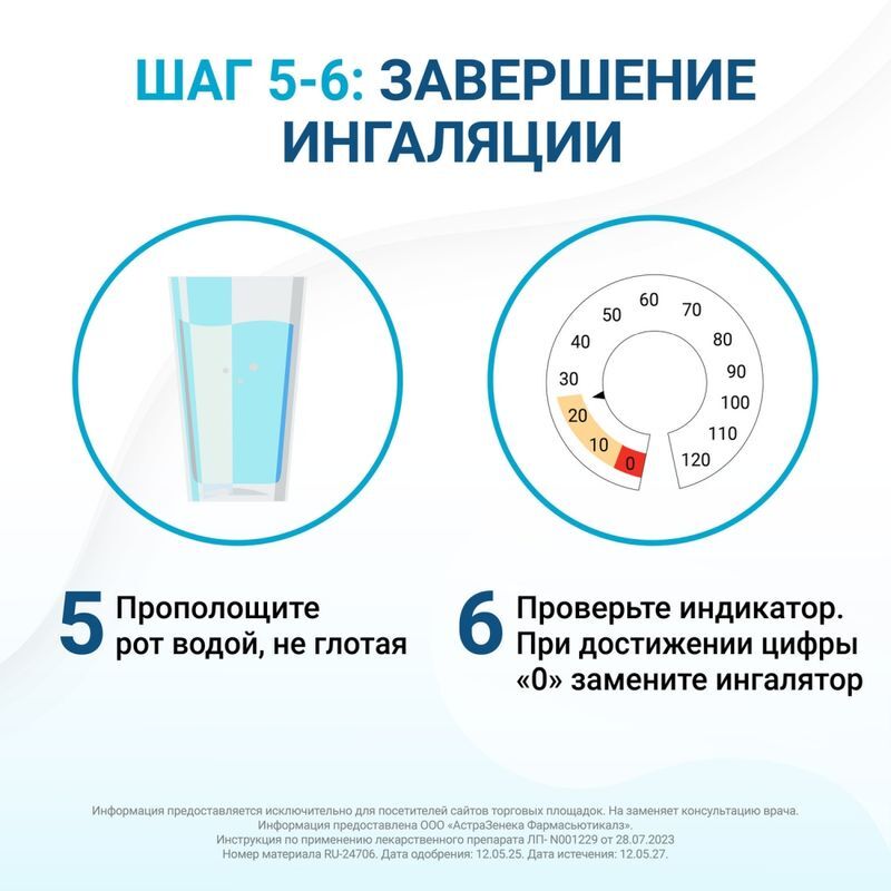 Брезтри аэросфера 160мкг+7,2мкг+5мкг/доза 10,7г (120 доз) аэрозоль для ингаляций дозированный, фото №7