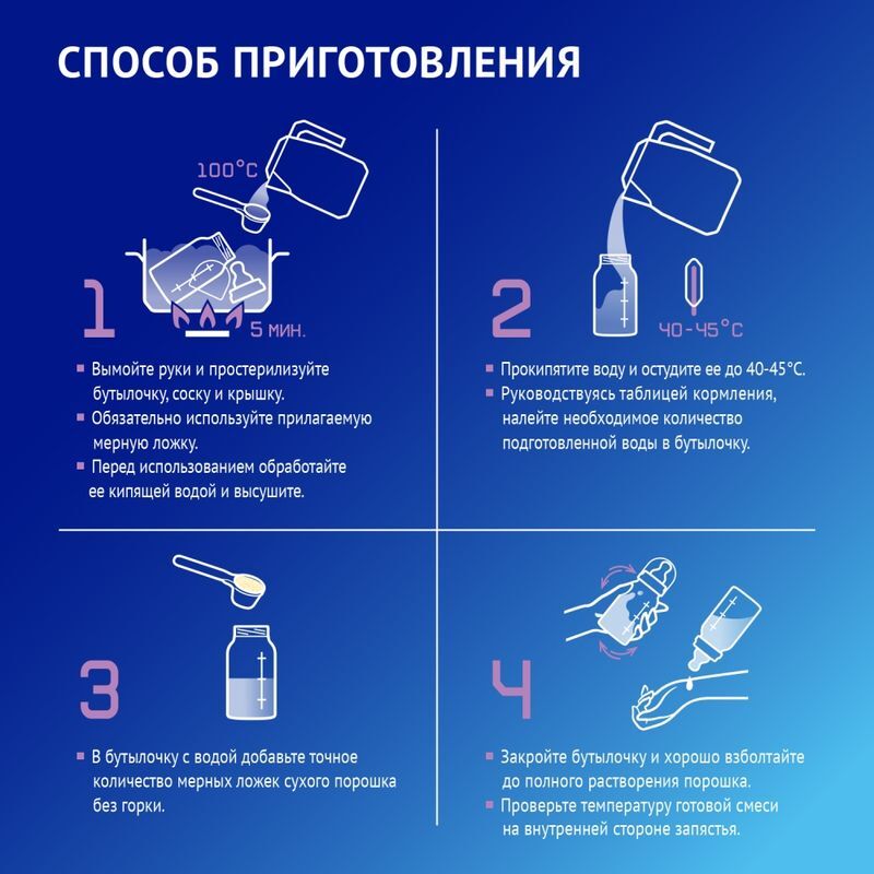 Нутрилак Премиум Безлактозный смесь сухая с рождения 350г, фото №5