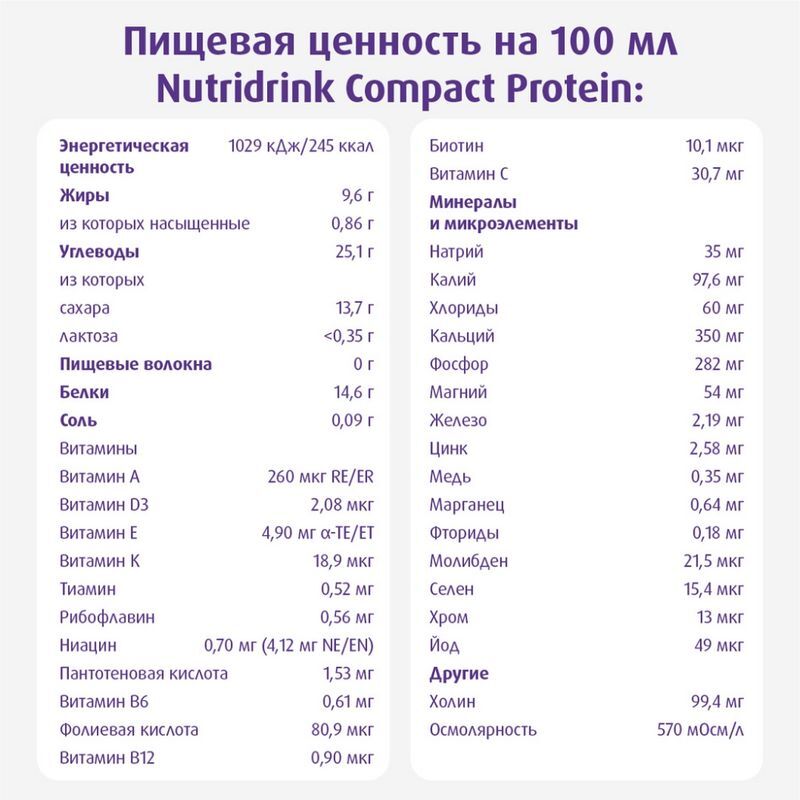 Нутридринк компакт протеин смесь кофе 125мл 4 шт., фото №8