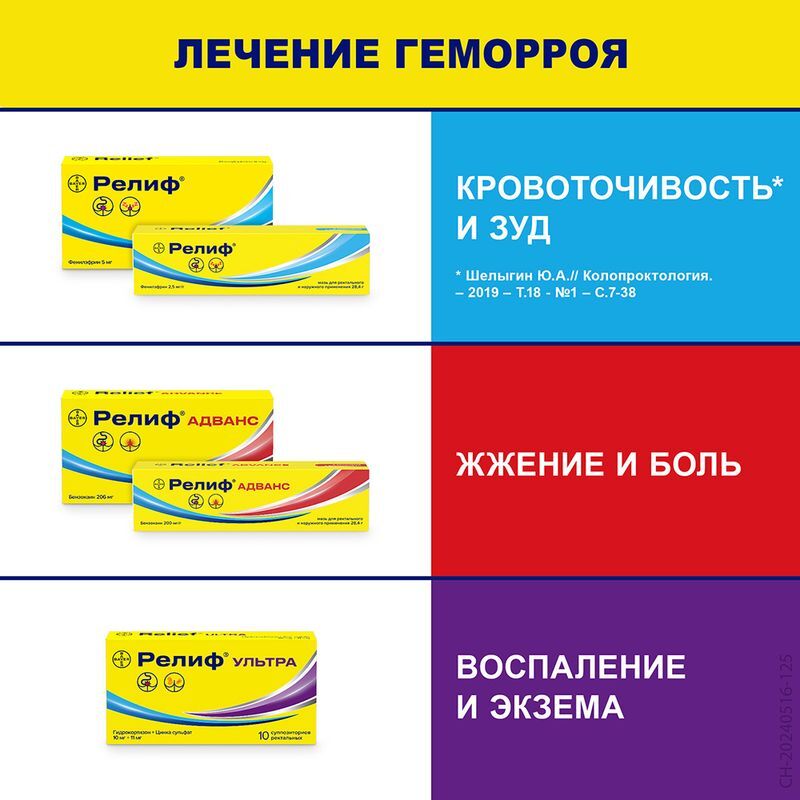 Релиф 5мг 10 шт. суппозитории ректальные Институт де Ангели С. размер Л., фото №4