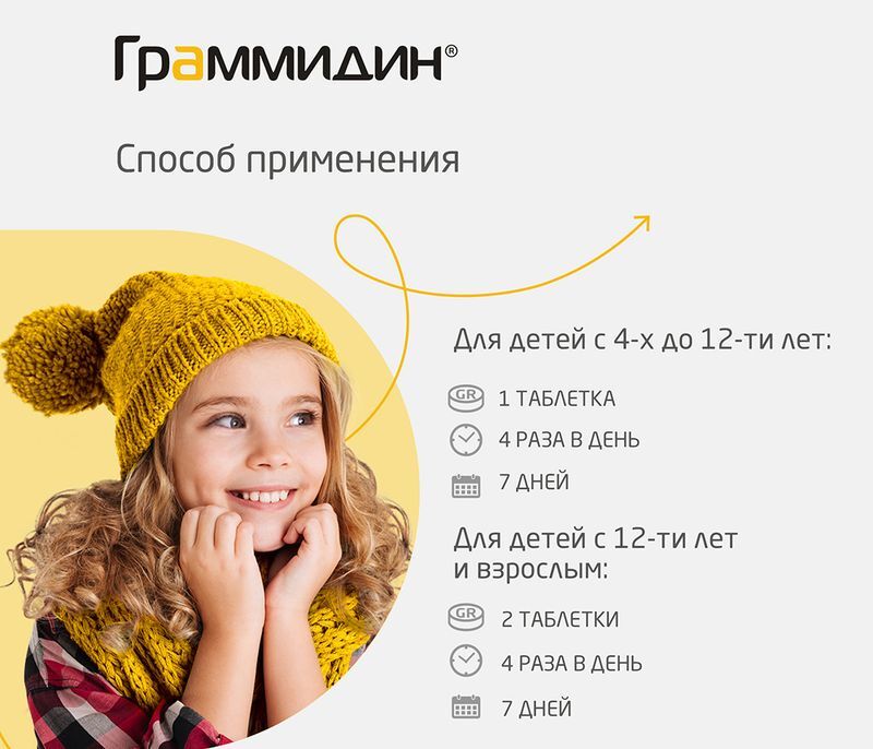 Граммидин Детский 1,5мг+1мг 18 шт. таблетки для рассасывания, фото №5