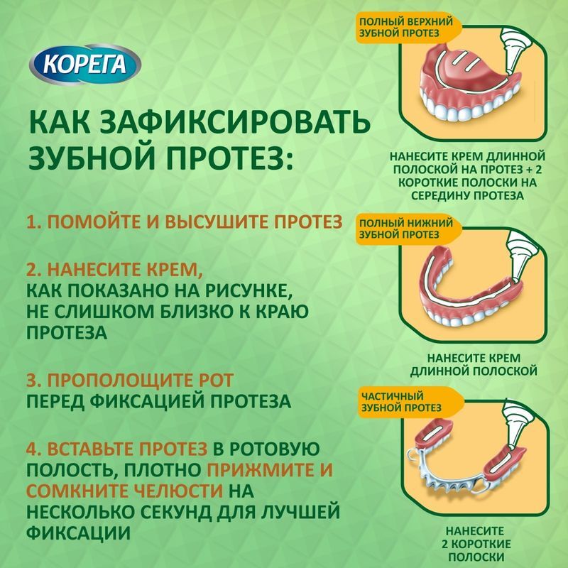 Корега крем для фиксации зубных протезов нежная мята (максимальная фиксация+свежесть) 40г, фото №5